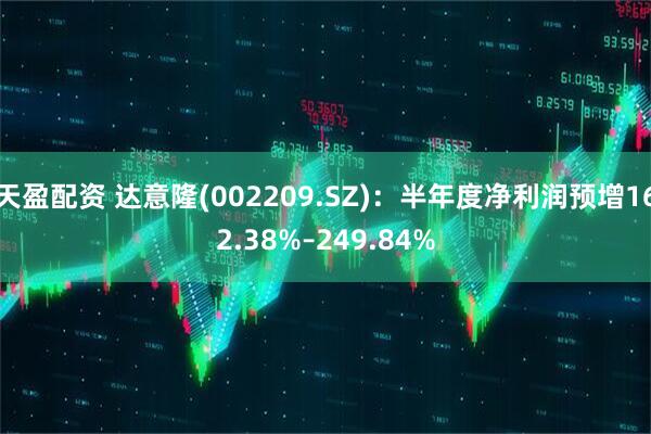 天盈配资 达意隆(002209.SZ)：半年度净利润预增162.38%–249.84%